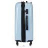 Tripp Absolute Lite Ice Blue Medium Suitcase Tripp Absolute Lite Ice Blue Medium Suitcase